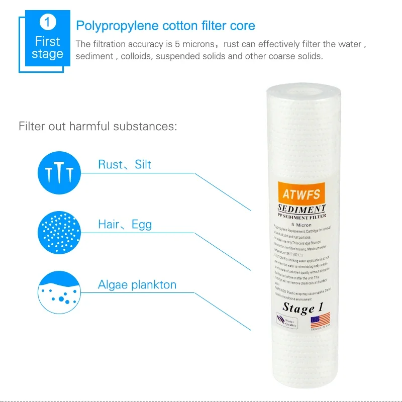 Water Purifier Filter 5 Micron - đánh giá và giá Aquarium Marine Filter